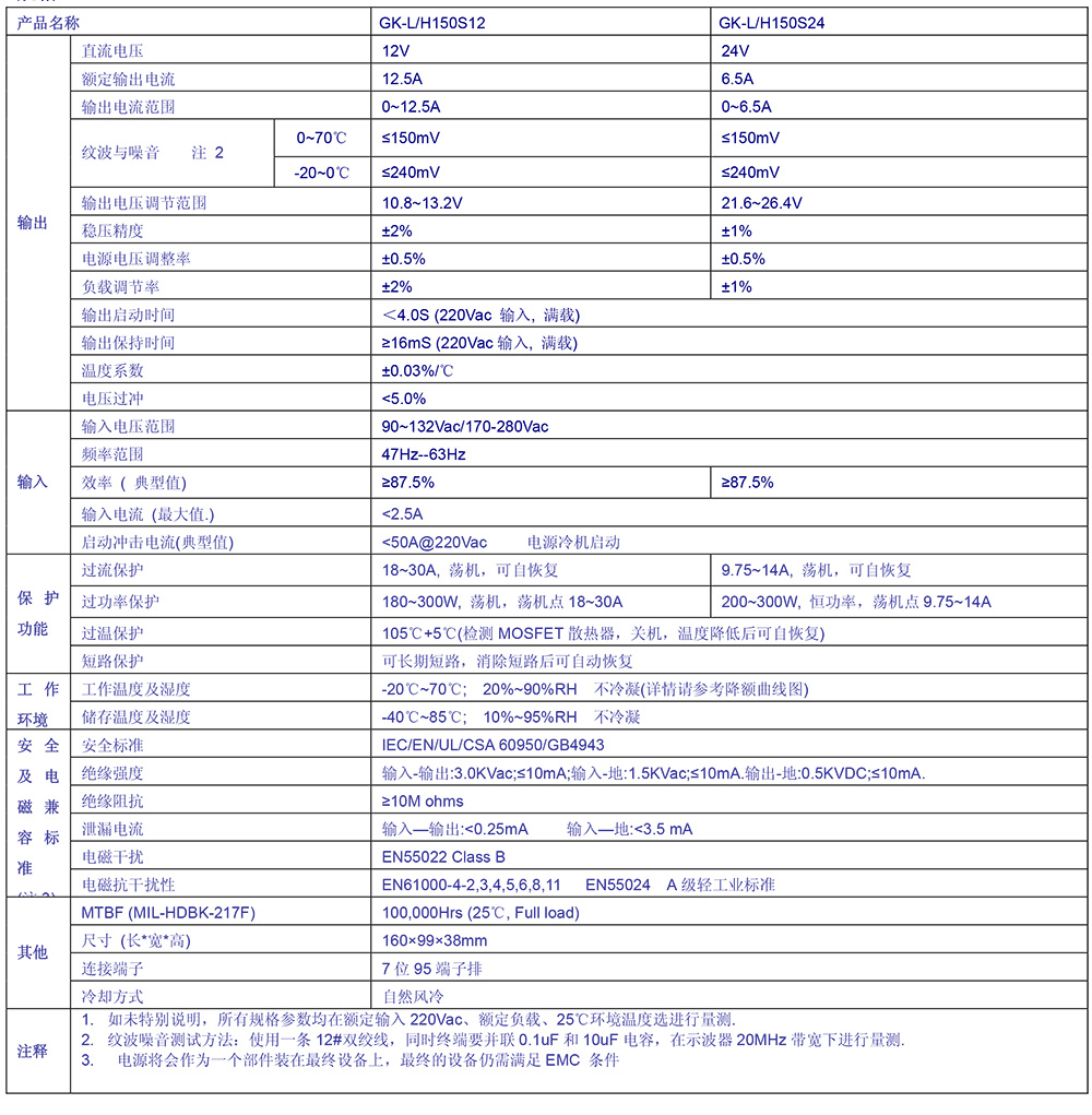 GK-H150S12剪切.jpg