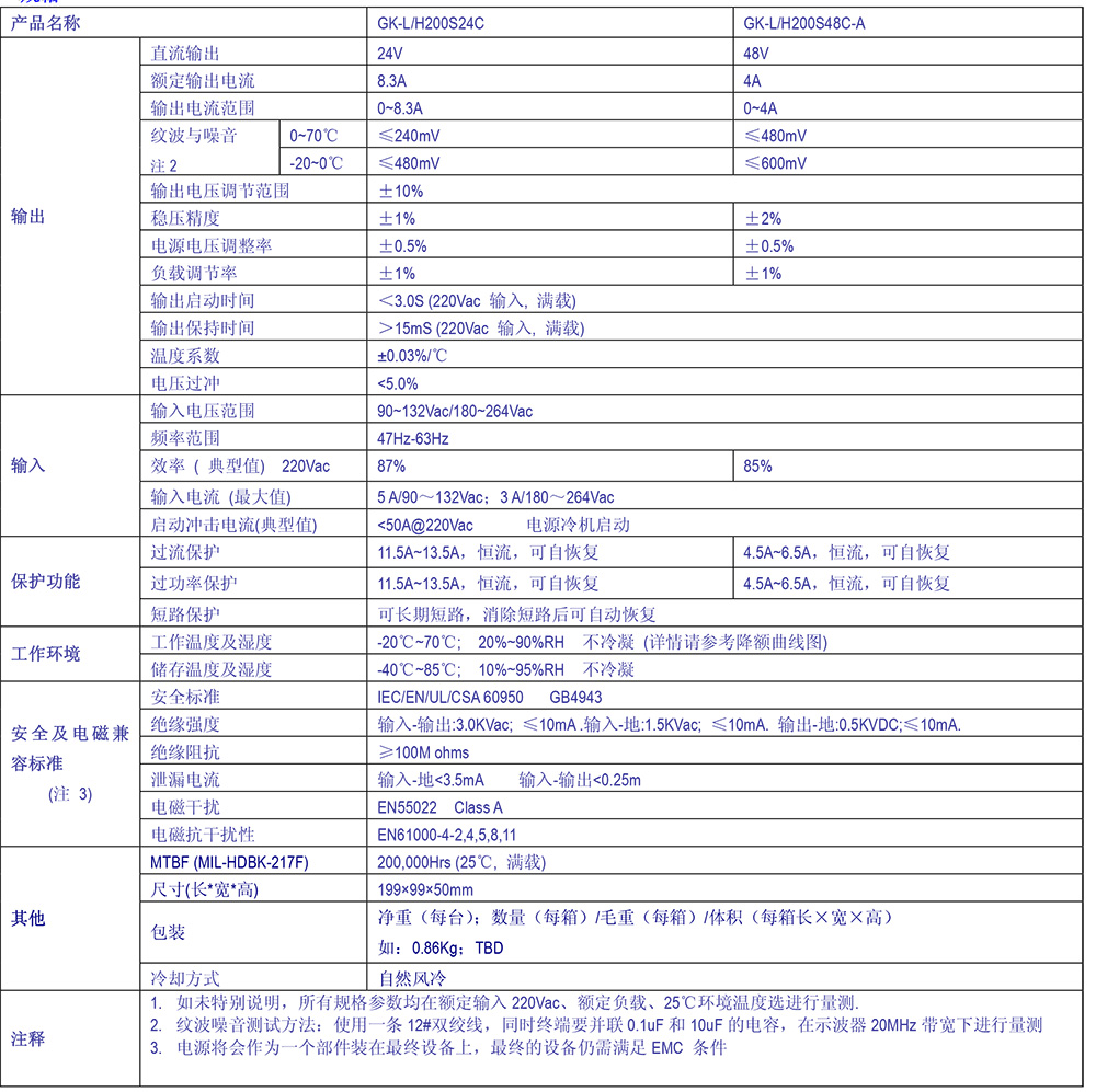 GK-H200S24C剪切.jpg