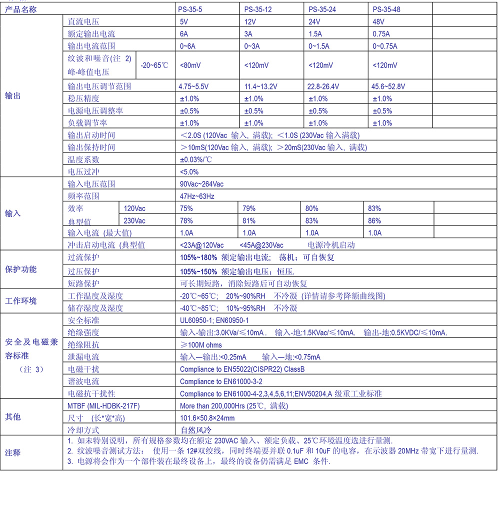 PS-35剪切.jpg