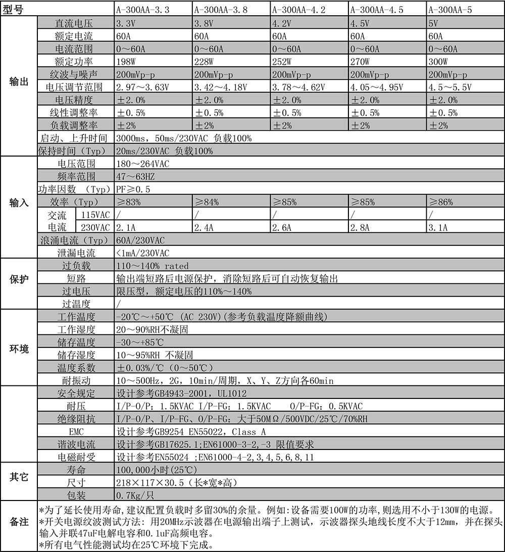 A-300AA系列剪切.jpg