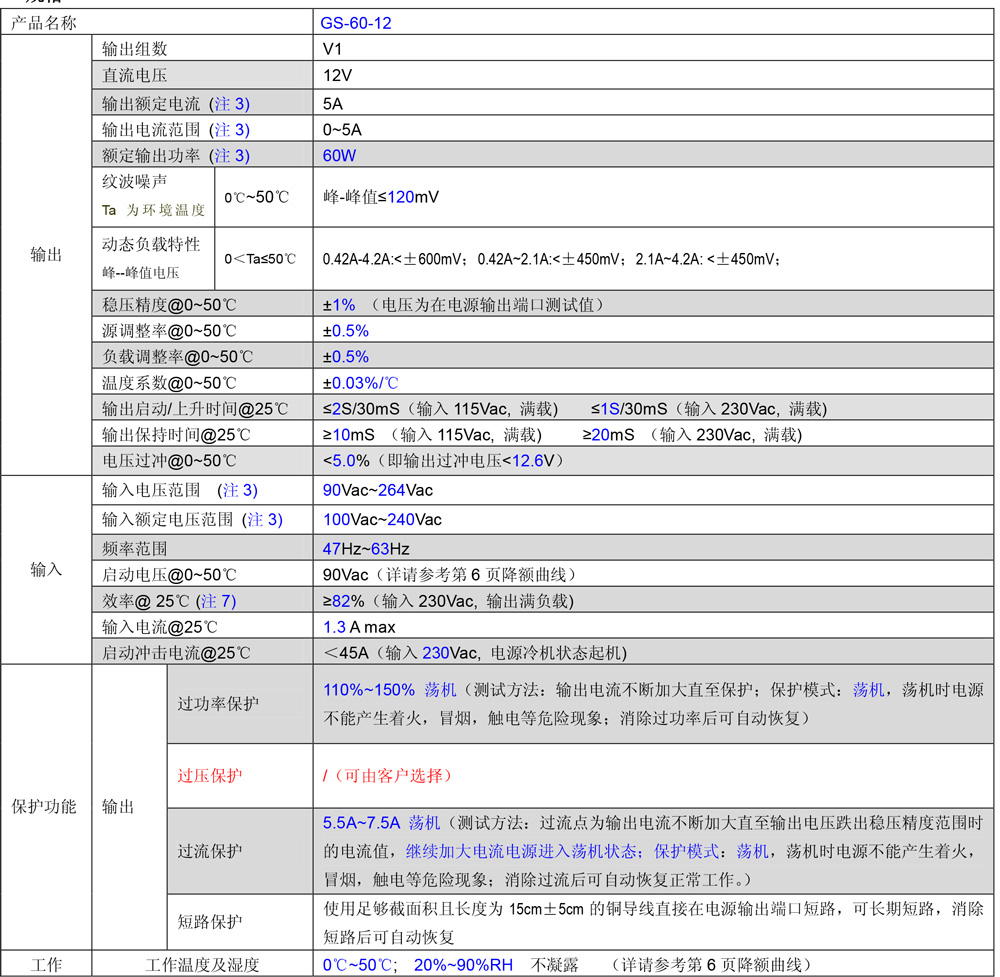 GS-60-12規(guī)格書.jpg