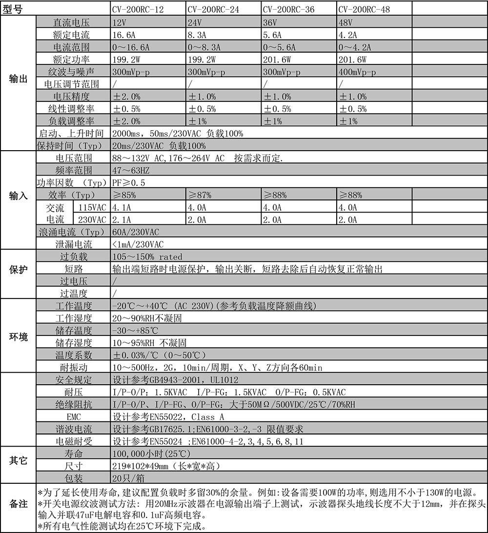 CV-200RC精修.jpg