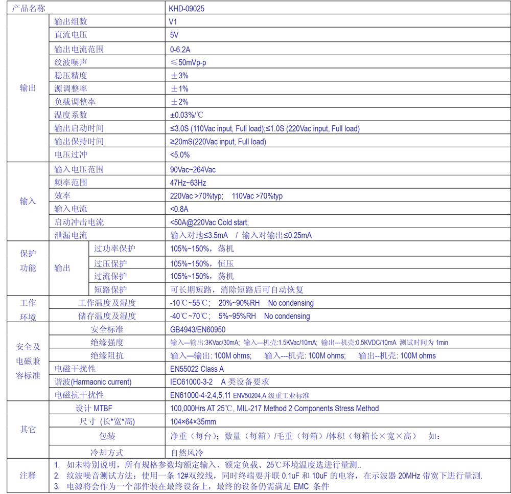 KHD-09025規(guī)格書.jpg