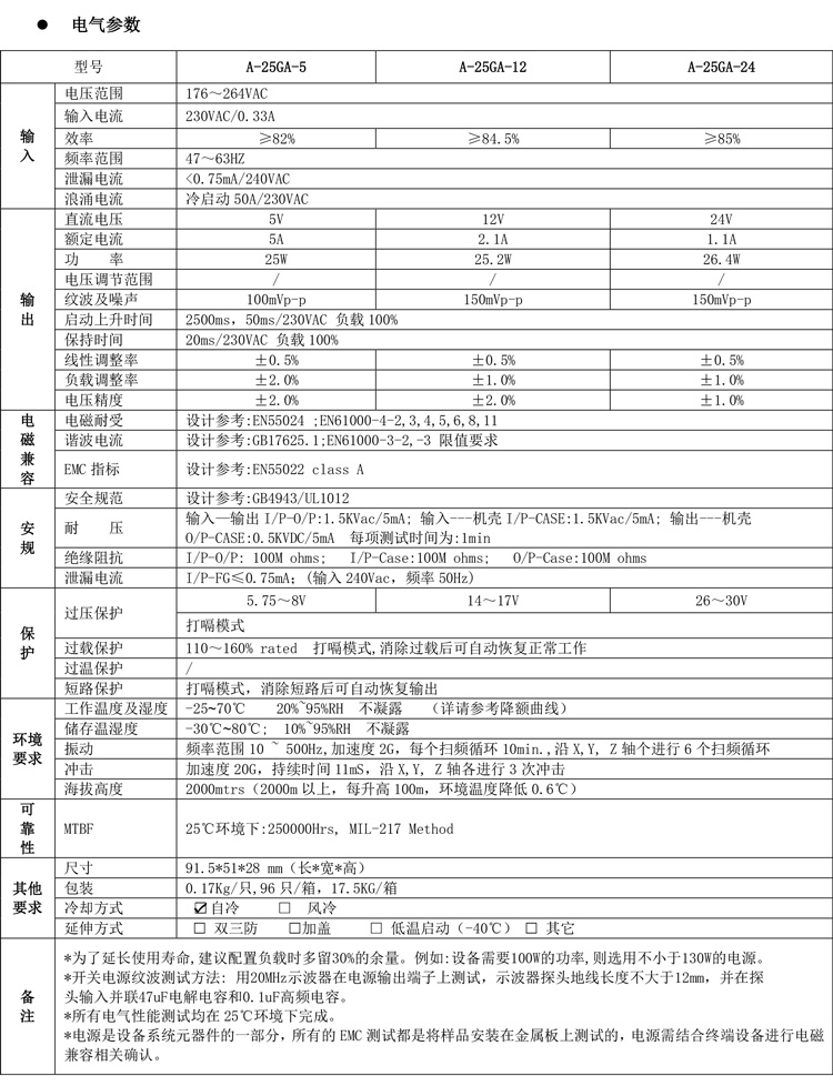 A-25GA產(chǎn)品規(guī)格書(shū)最新版本.jpg